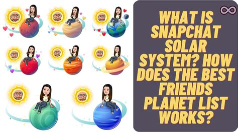 planets on snapchat best friends list|Snapchat best friends list planets, explained